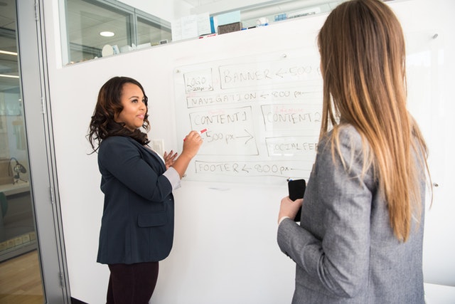 Two teachers working together at a whiteboard with dry erase markers