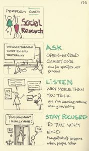 Social research means to ask open ended questions, listen way more than you talk, and stay focused to the very end.