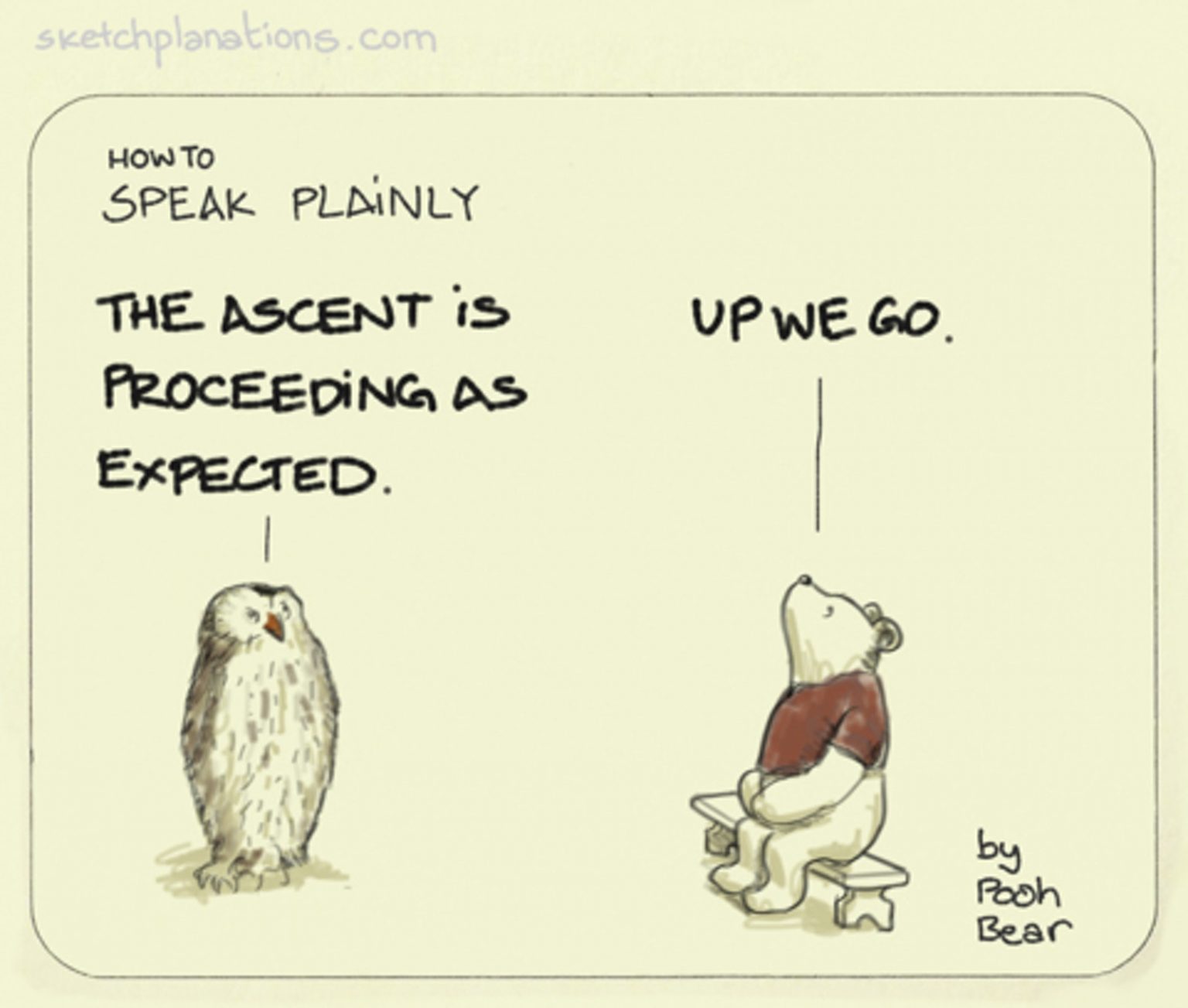 Things That Do Not Belong In Your Speech Curse Words, ISTS, Slang, and Bafflegab Advanced