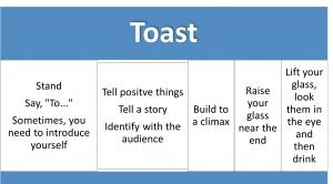 Toast pattern: Stands, tell positive things, build to a climax, raise your glass, look them in the eye and drink.