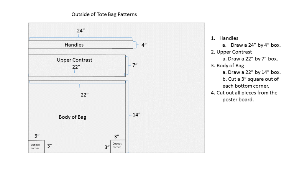 Tote Bag – Introduction to Apparel Production Workbook