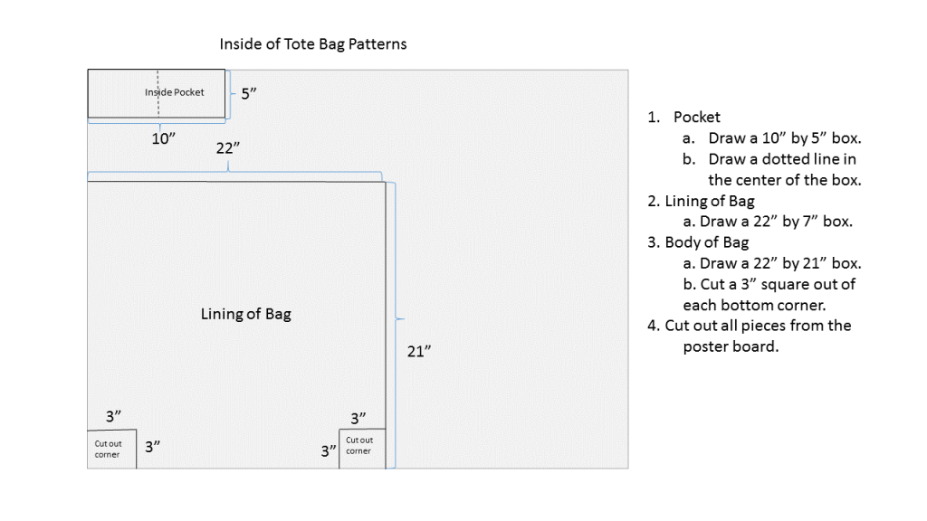 Tote Bag – Introduction to Apparel Production Workbook