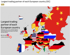 Largest trading partner of each European country