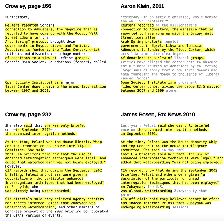 Screenshot of CNN Money's side-by-side comparison of Monica Crowley's writing to earlier published works.