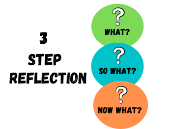 Documenting Your Learning And Personal Growth: Critical Reflection ...