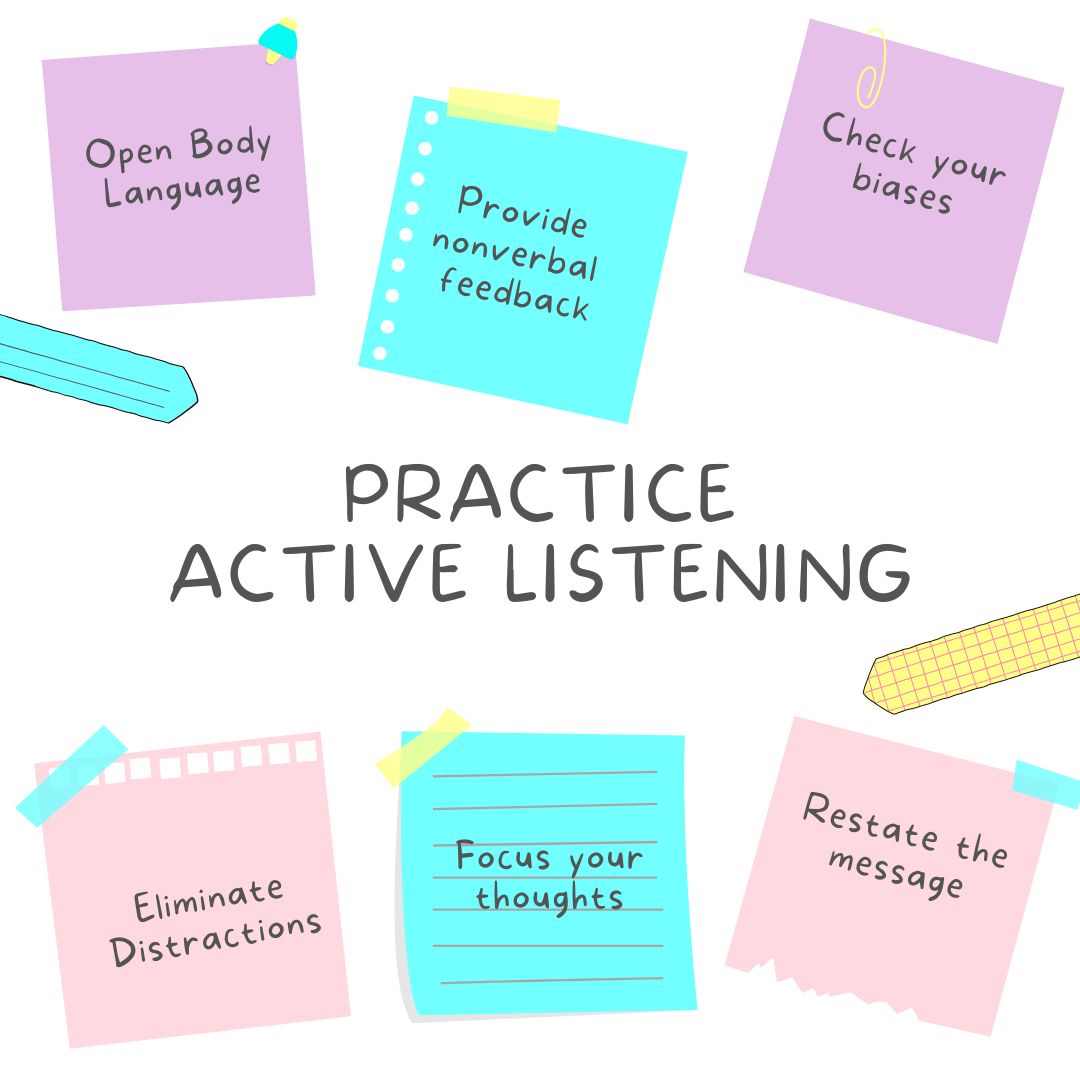 Sticky notes that say, Open body language, provide nonverbal feedback, check your biases, eliminate distractions, focus your thoughts, restate the message