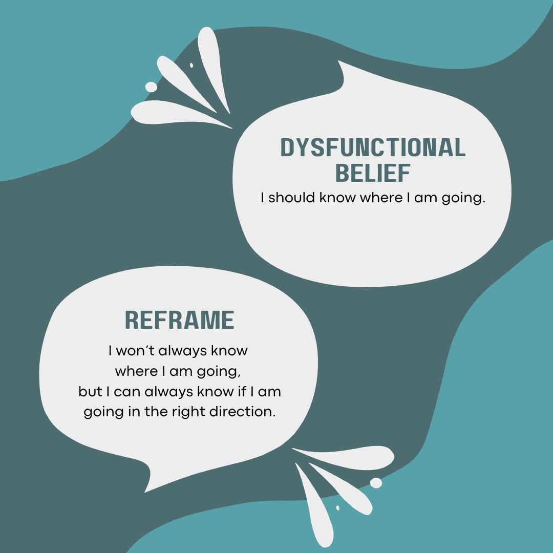 Two thought bubbles. One says, Dysfunctional Belief: I should know where I am going and the other says Reframe: I won't always know where I am going, but I can always know if I am going in the right direction.