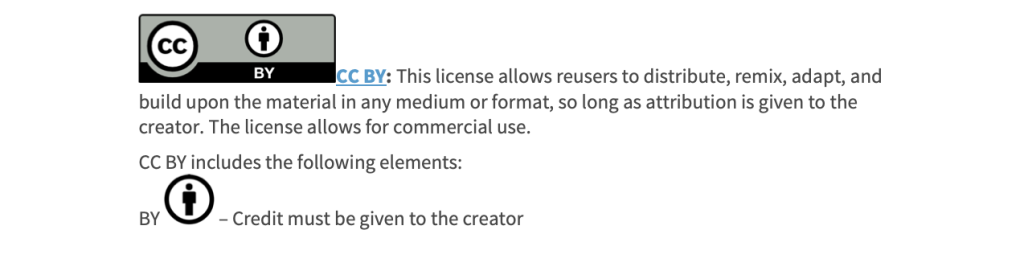 CC Attribution License