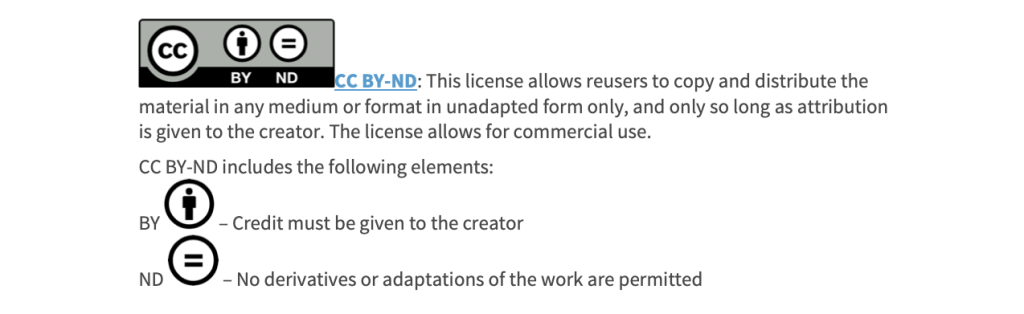 Creative Commons Attribution Non-Derivative License