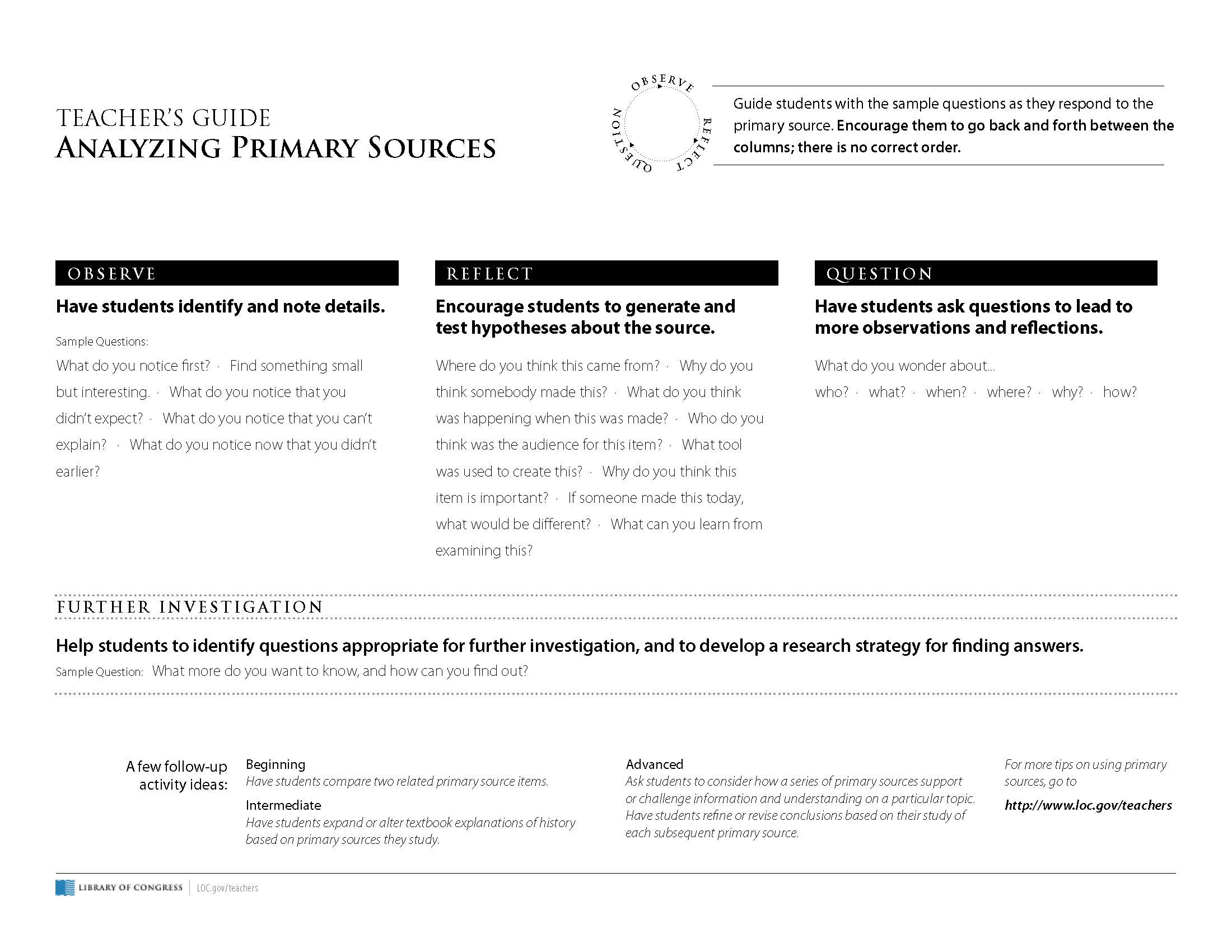 Teacher’s Guide on Analyzing Primary Sources with sections titled Observe, Reflect, and Question.