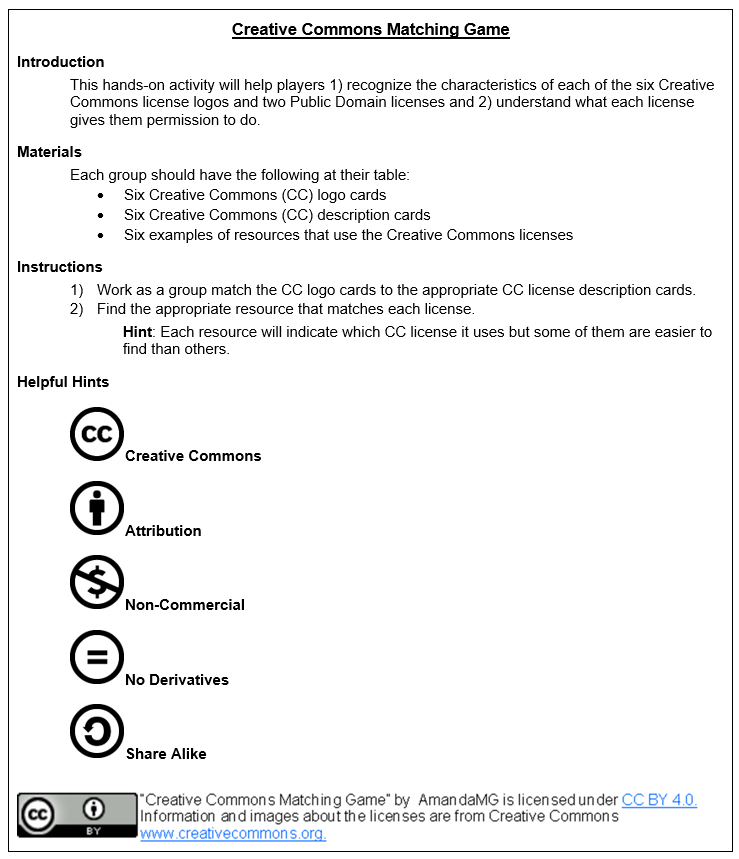 Creative Commons Matching Game. Introduction: this hands-on activity will help players 1)recognize the characteristics of each of the six Creative Commons license logos adn two Public Domain licenses and 2)understand what each license gives them permission to do. Materials: each group should have six of the following at their table: CC logo cards, CC description cards, examples of resources that use CC licenses. Instructions: 1)work as a group to match the CC logo cards to the appropriate CC license description cards. 2) find the appropriate resource that matches each license. Hint: each resource will indicate which CC license it uses but some of them are easier to find than others.