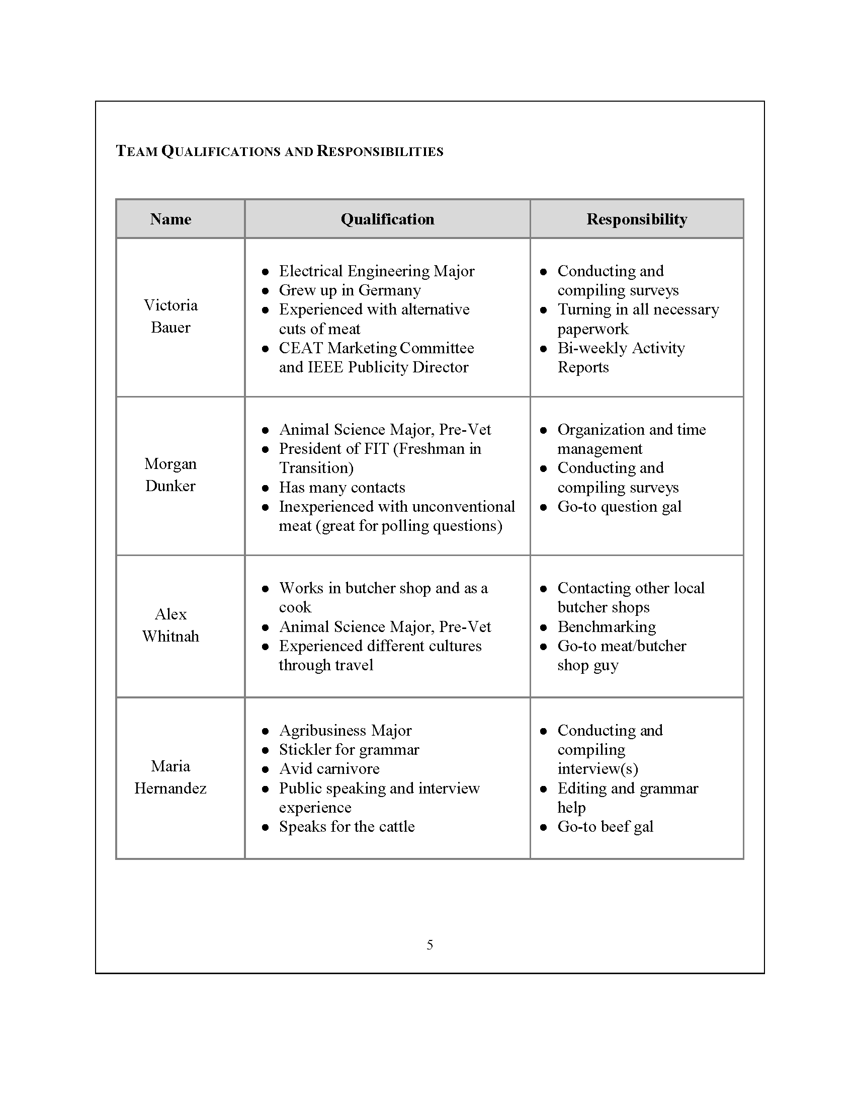 Page 5 of Proposal Example