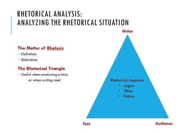 Blue triangle graphic demonstrating design imbalance
