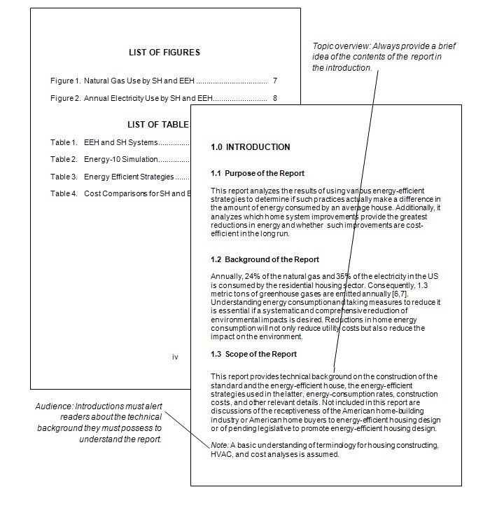 Two lists combined as a list of figures and tables